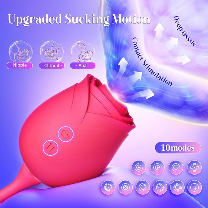 2025 New Supreme Edition Rose🌹🌹 -- Rose Sex Toy🔥🔥